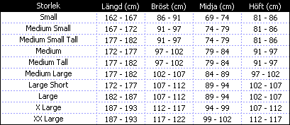 Storlekstabell Gul Herr