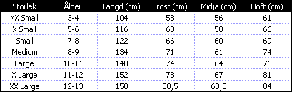 Storlekstabell Gul Junior